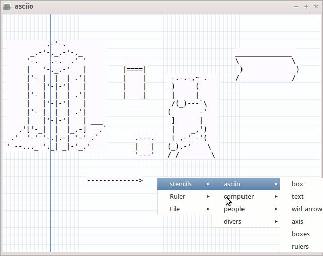 asciio — динамически создавать диаграммы и графики ASCII с помощью GTK+ 2