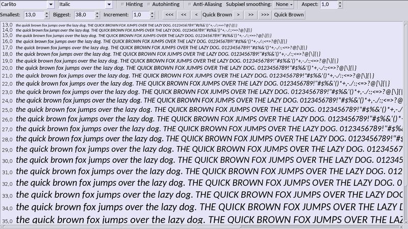 fonts-crosextra-carlito — Sans-serif шрифт, совместимый с шрифтом Calibri