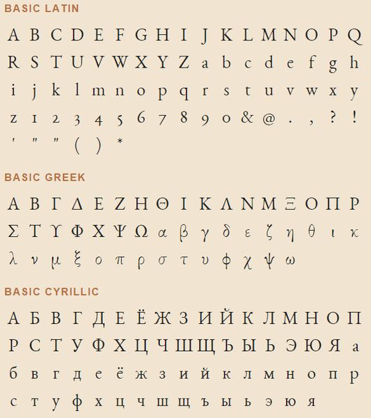 fonts-ebgaramond — Шрифты EB Garamond OpenType