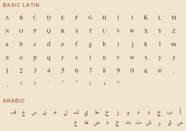 fonts-freefarsi — Персидские шрифты FreeFarsi TrueType