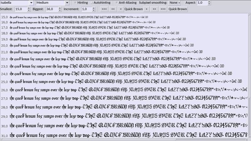 fonts-isabella — Isabella бесплатный шрифт TrueType
