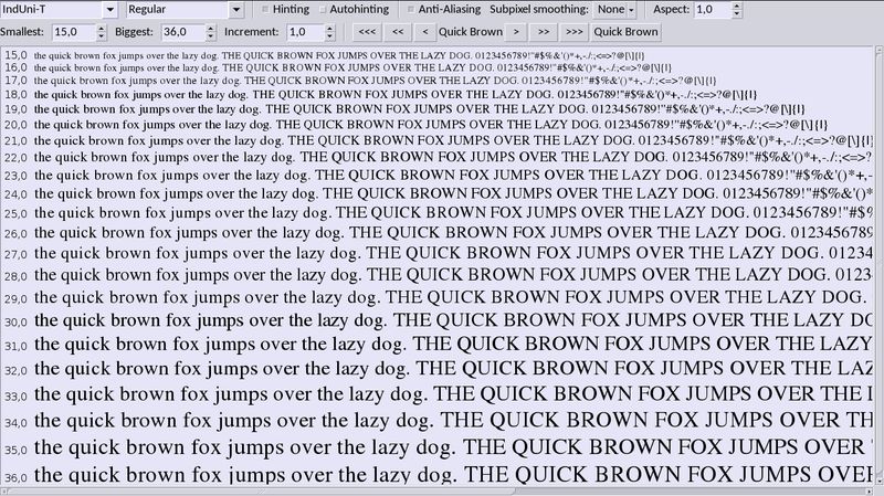 fonts-johnsmith-induni — OTF-шрифты с исчерпывающим набором символов