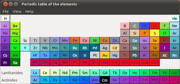 gcu-bin — GNOME chemistry utils (вспомогательные приложения)