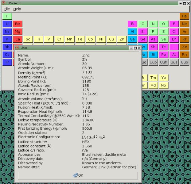 gperiodic — периодическое приложение таблицы
