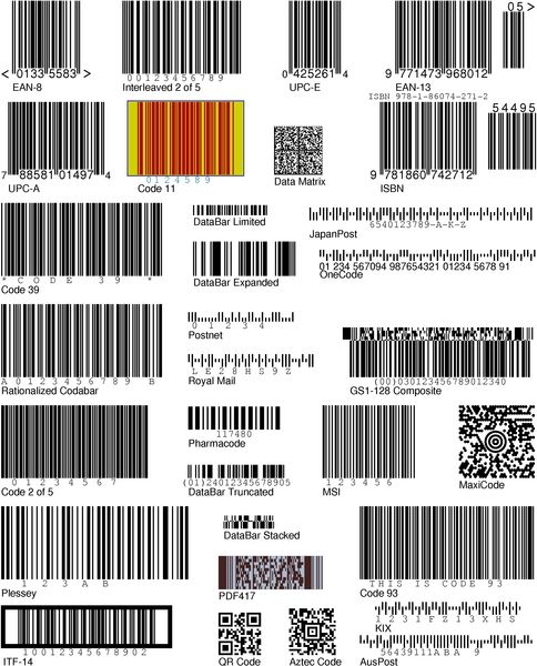 libpostscriptbarcode — Barcode Writer в Pure PostScript