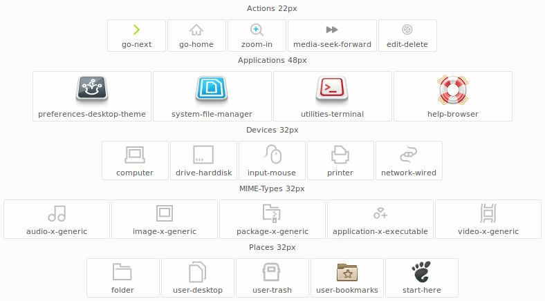 moblin-icon-theme — Изображение