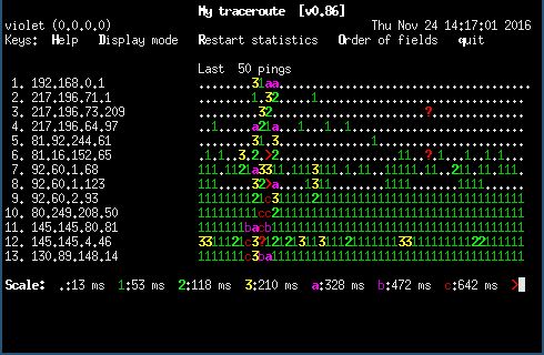 mtr-tiny — Полный экран ncurses traceroute tool