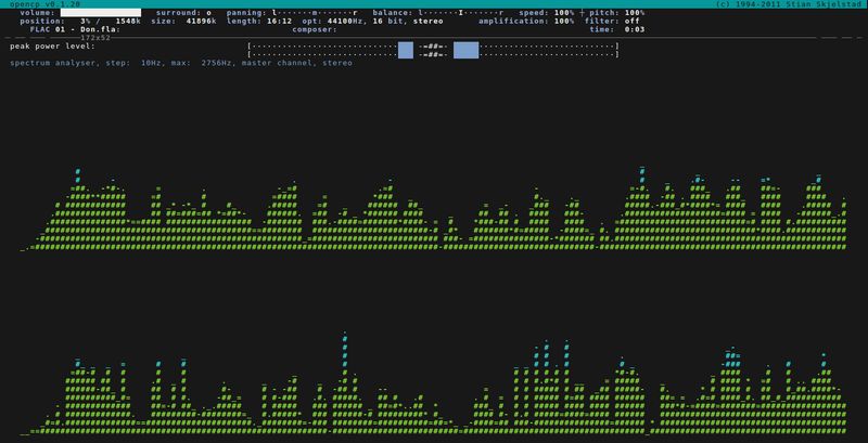 opencubicplayer — Порт UNIX Open Cubic Player