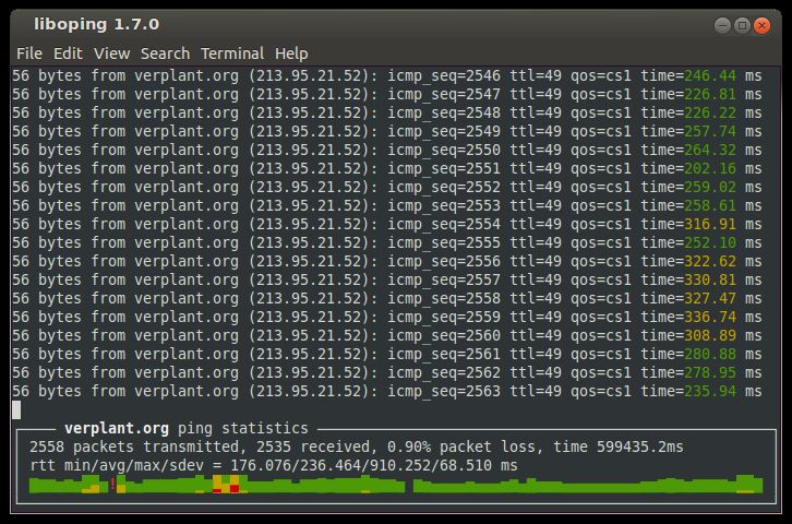 oping — отправляет ICMP_ECHO запросы на сетевые хосты