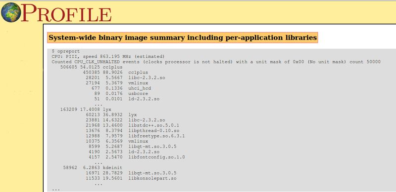 oprofile — системный профилировщик для Linux-систем