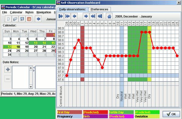 pcalendar — отслеживать менструальные циклы и прогнозировать периоды рождаемости