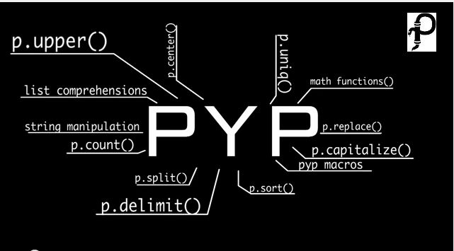pyp — Инструмент sed/awk-like с языком Python