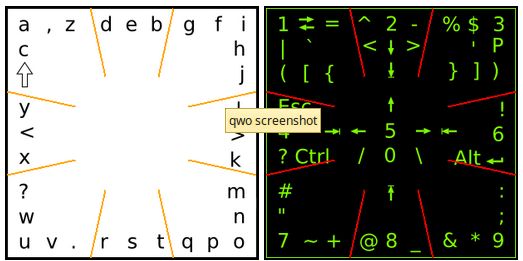 qwo — Эффективный метод ввода сенсорных экранов