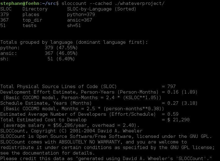 sloccount — программы для подсчета физических исходных строк кода (SLOC)