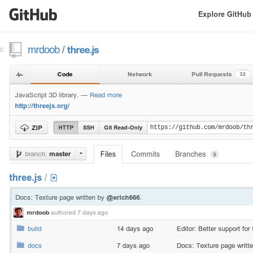 unity-scope-github — Возможности GitHub для Unity