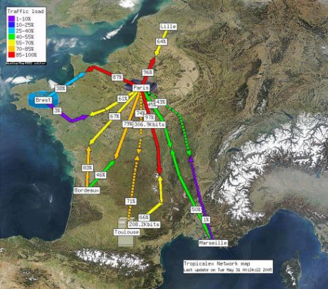weathermap4rrd — скрипт, который генерирует использование сетевых сетевых ссылок